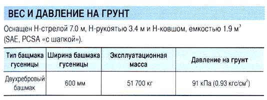 ZX 520-3_ves.gif